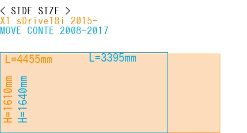 #X1 sDrive18i 2015- + MOVE CONTE 2008-2017